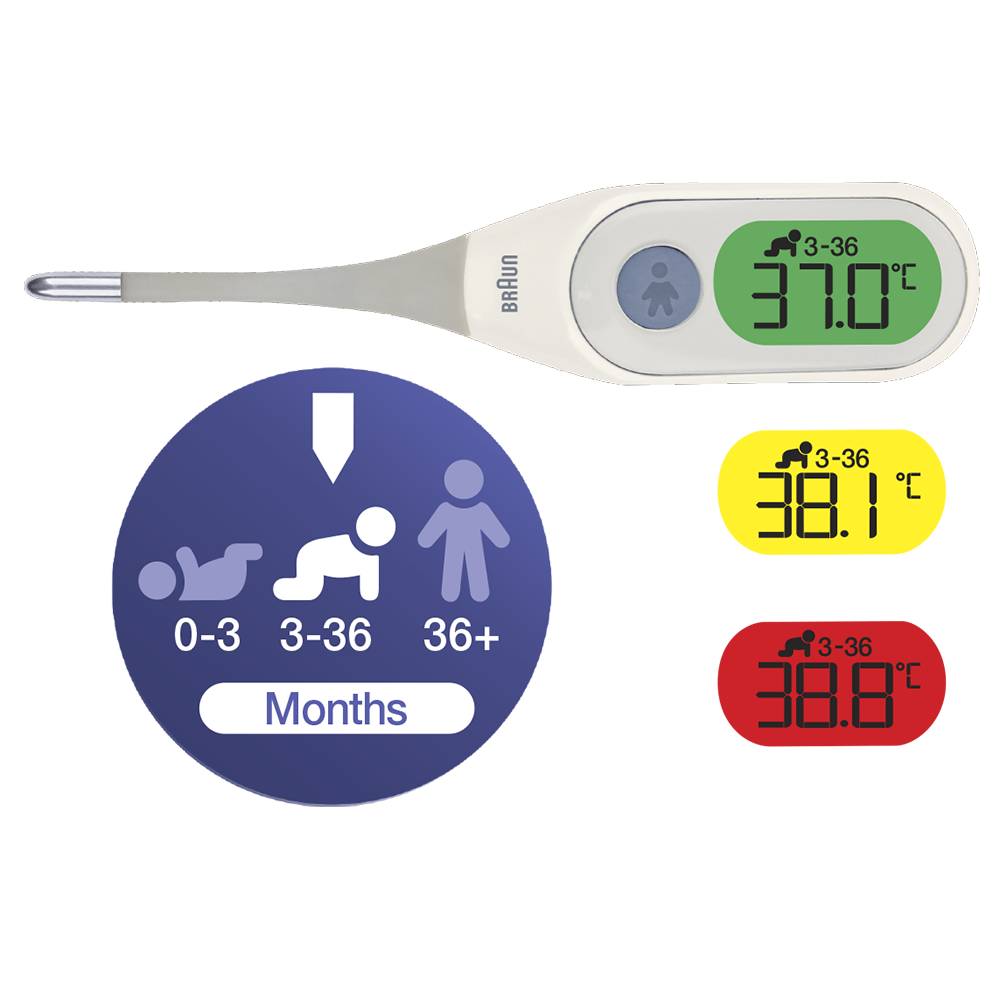 AGE PRECISION DIGITAL THERMOMETER