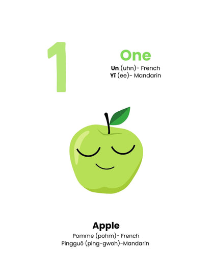 Yummy Numbers- counting food in different languages