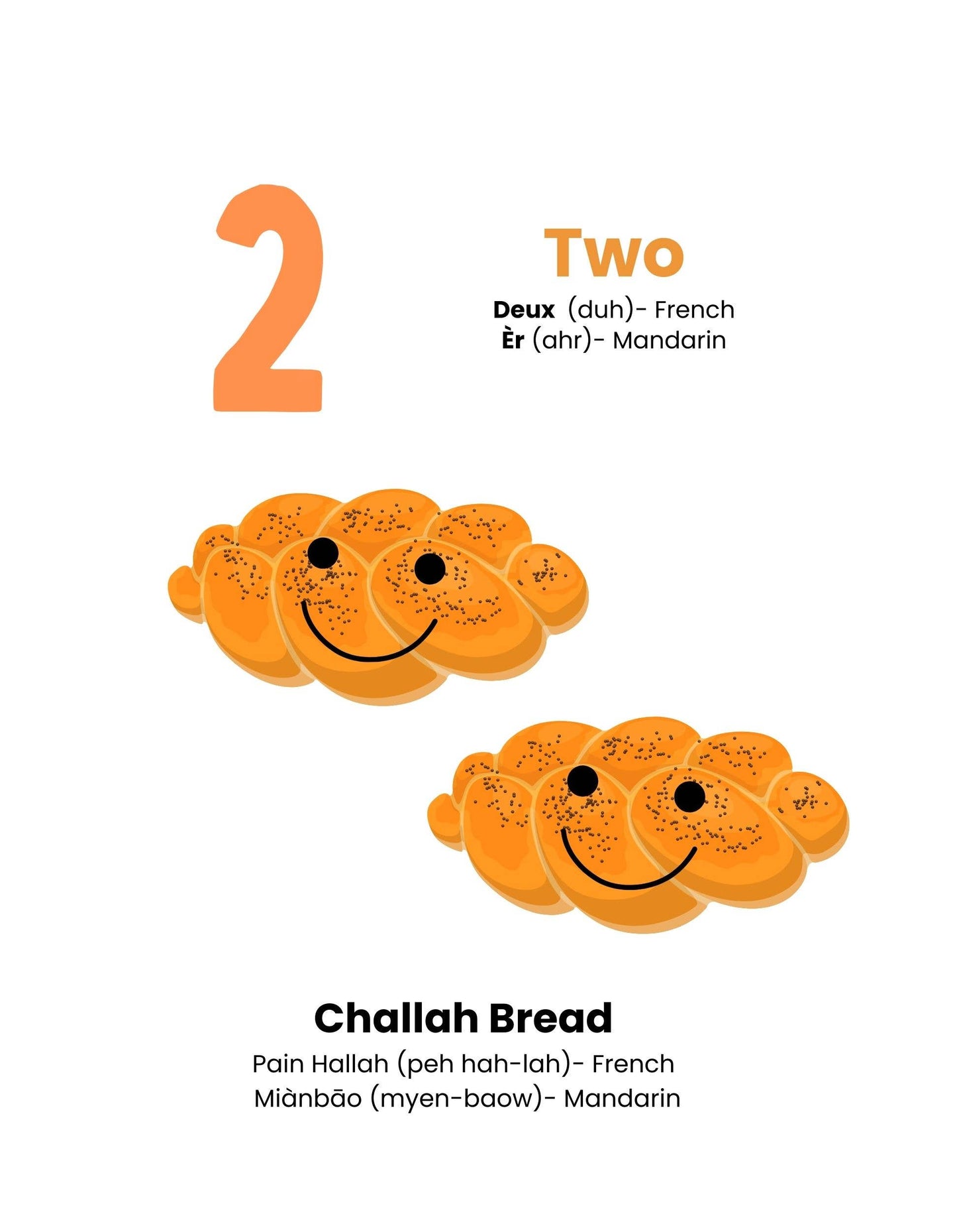 Yummy Numbers- counting food in different languages