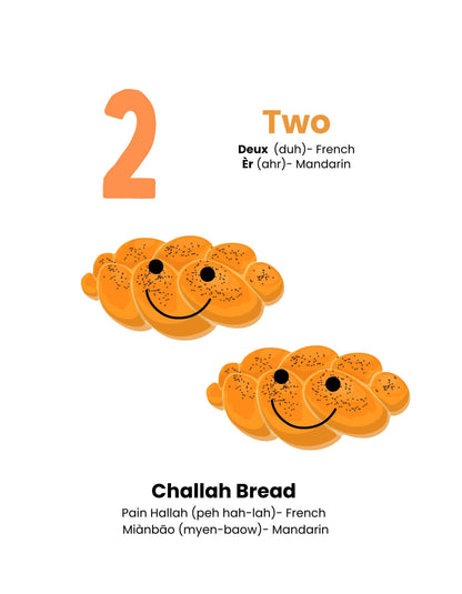Yummy Numbers- counting food in different languages