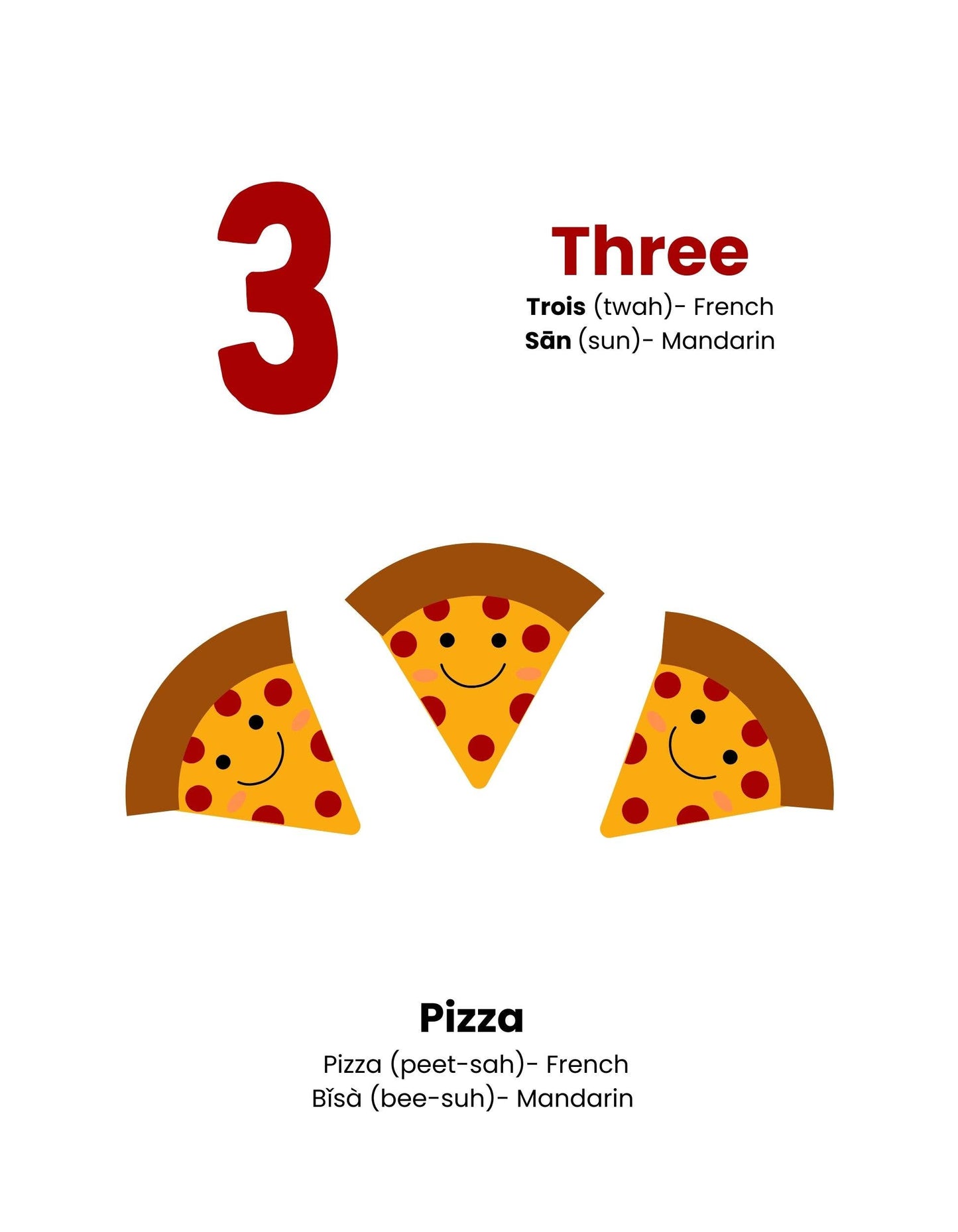 Yummy Numbers- counting food in different languages