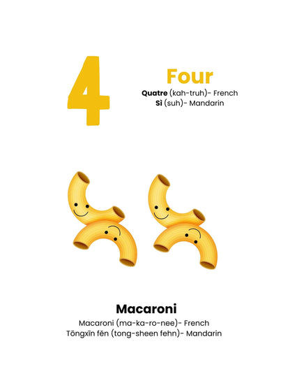 Yummy Numbers- counting food in different languages