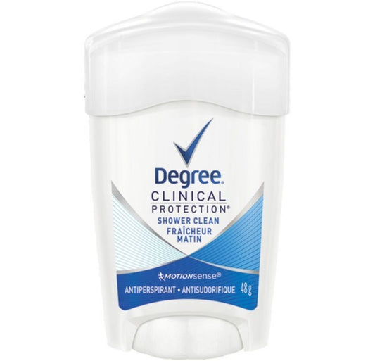 CLINICAL STRENGTH ANTIPERSPIRANT
