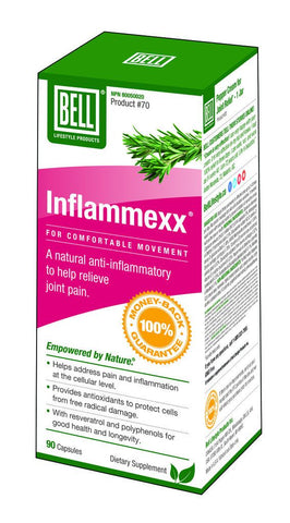 INFLAMEXX FOR CHRONIC PAIN INFLAMMATION