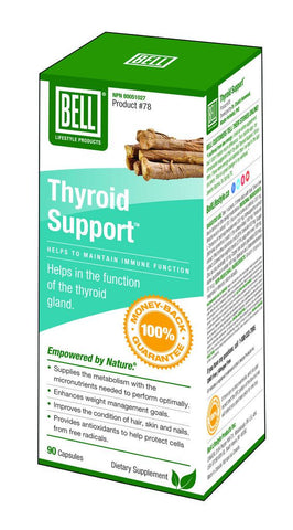 THYROID SUPPORT