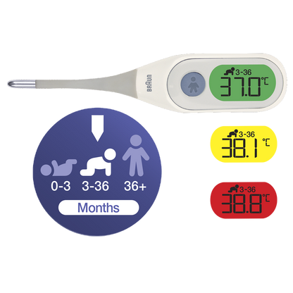 AGE PRECISION DIGITAL THERMOMETER