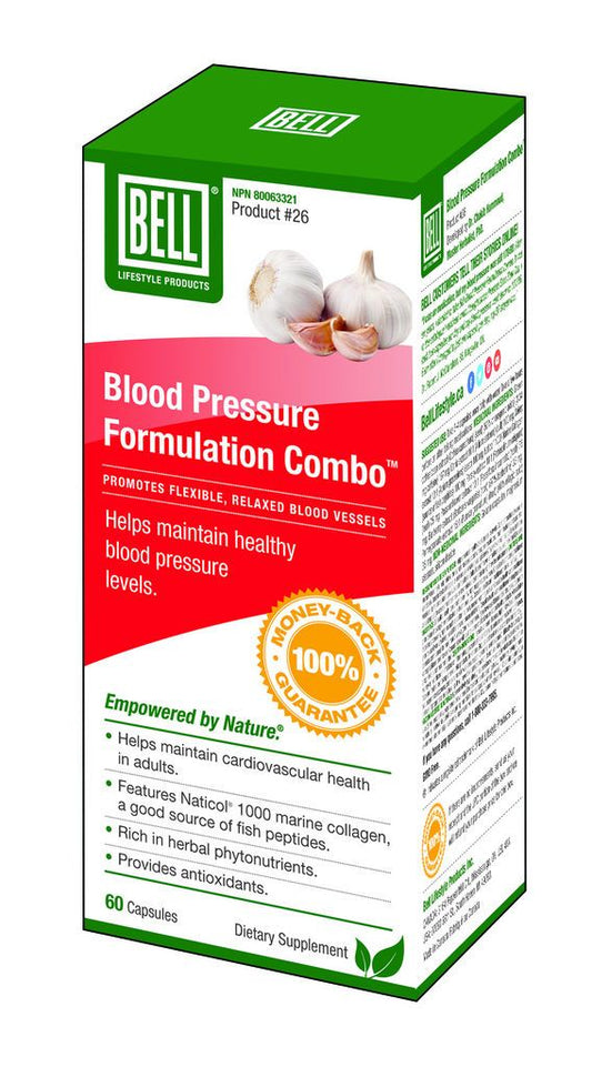 BLOOD PRESSURE FORMULATION COMBO