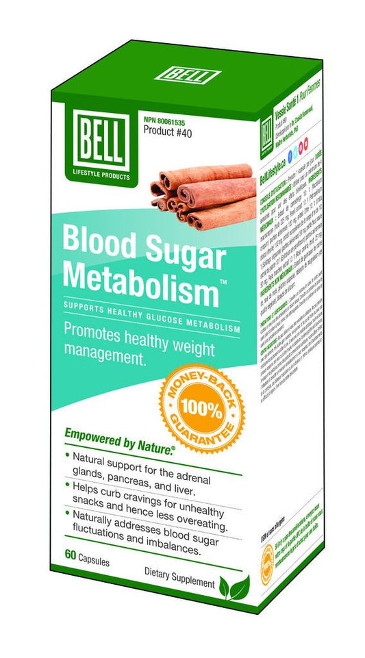 BLOOD SUGAR METABOLISM